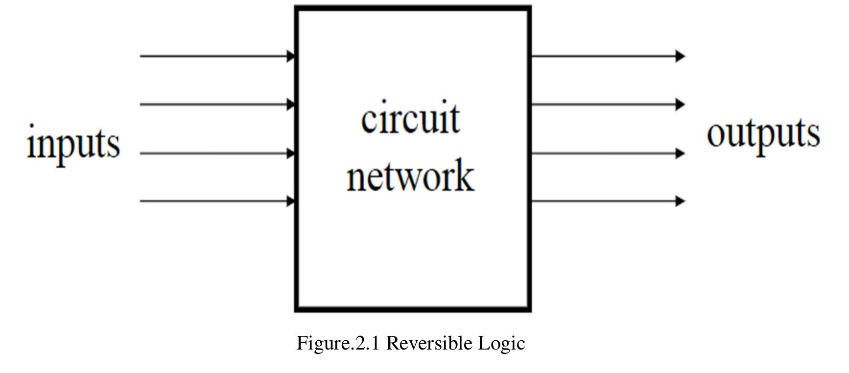 (PDF) Design and Implementation of Seven Segment Display Using ...