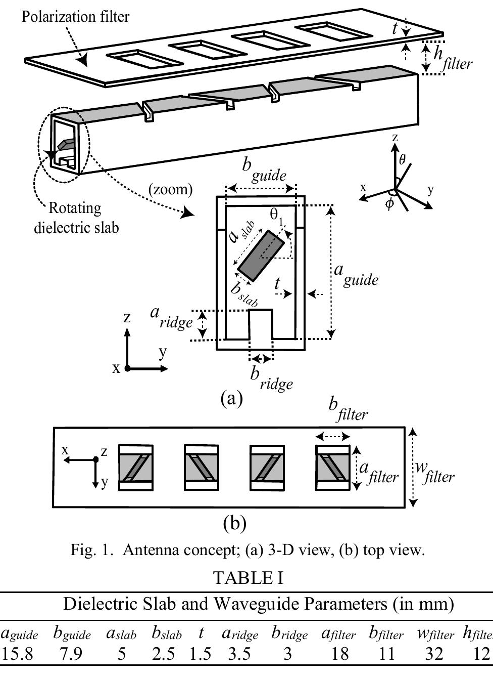 Extension of the earlier design of a waveguide phase shifter
