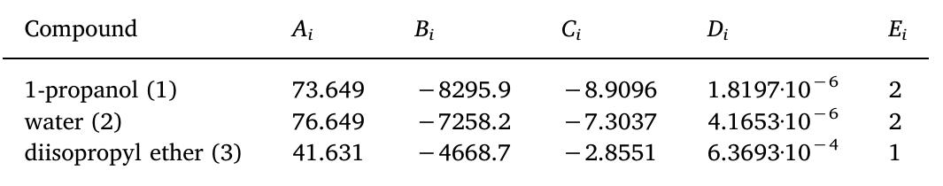 Dippr Processes (PDF) Azeotropic distillation for 1-propanol dehydration with ...