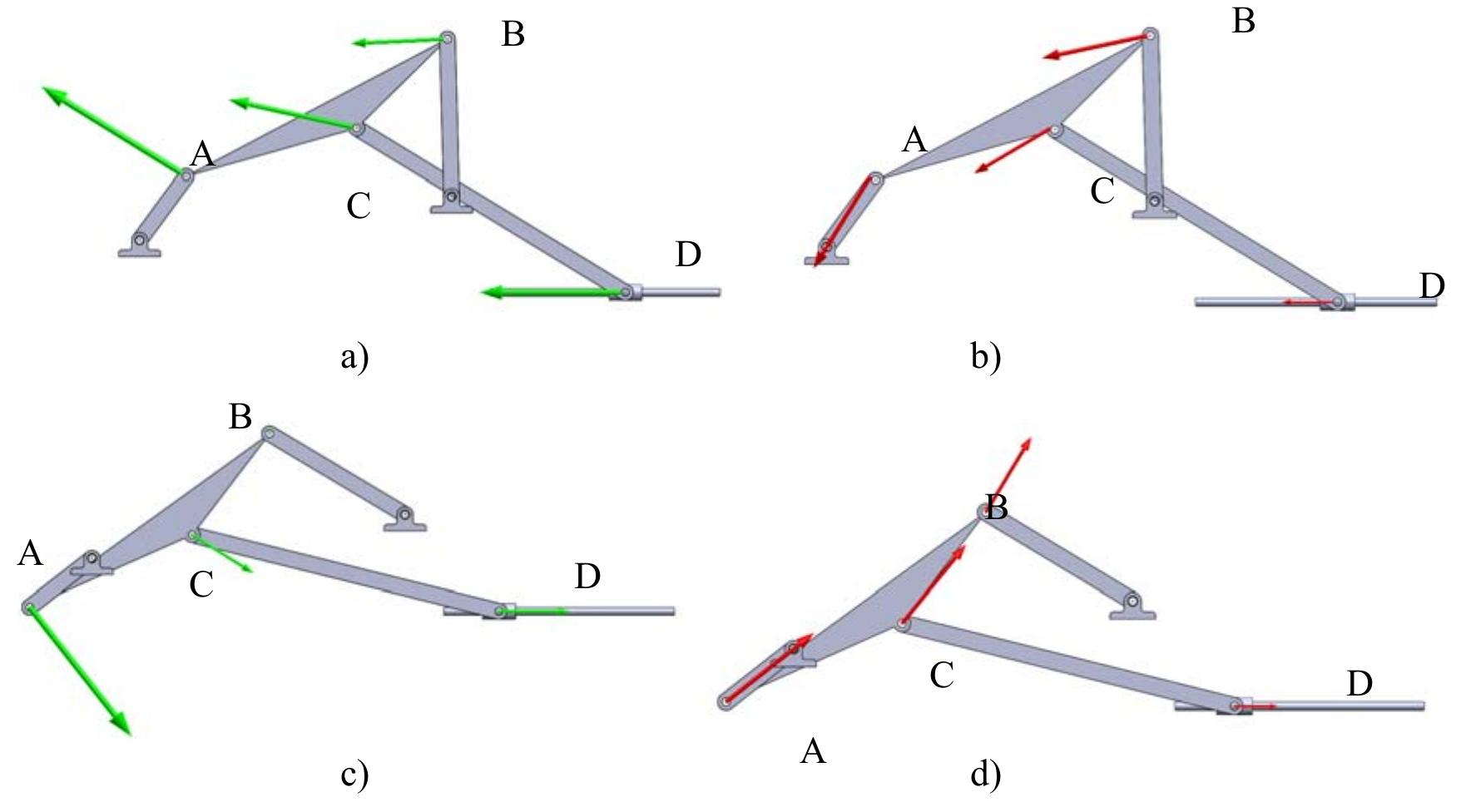 Two characteristic positions of the mechanism with speed and