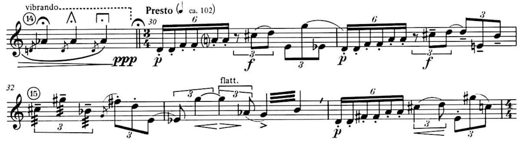 (PDF) Extended techniques on the traverso (part 2)