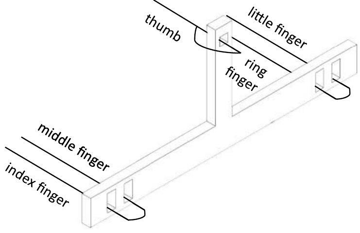 (PDF) Design Process of Whippletree-Like Mechanism for Versatile ...