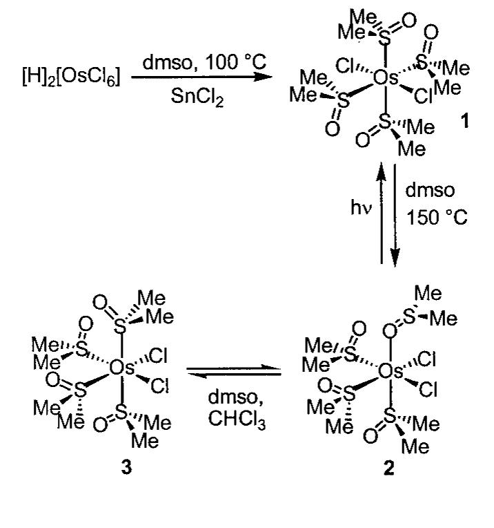 (PDF) Geometrical and Linkage Isomers of [OsCl 2 (dmso) 4 ] − The ...