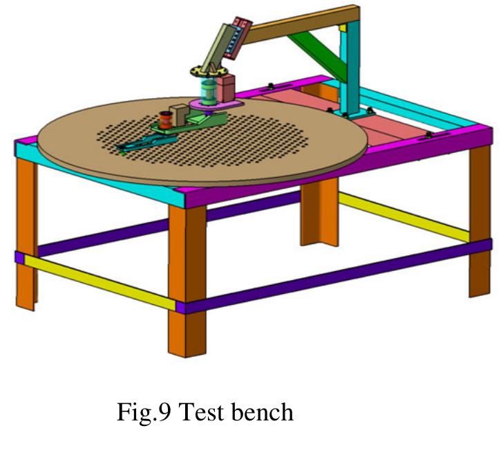 (PDF) Design and Development of Two Axis Control and Drive for PMSM ...
