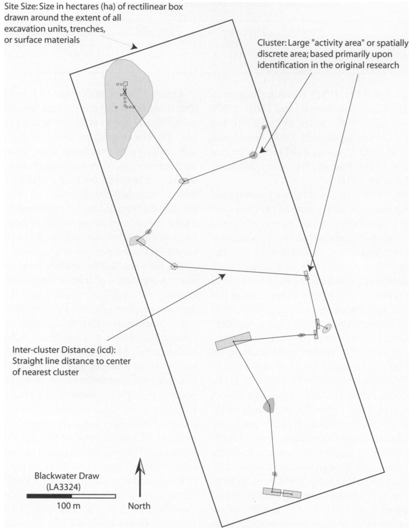 Figure 2. Methodology used for measuring site size, cluster count/location, and inter-cluster distance (ICD). Original maps were scanned and redrawn, then scaled to the same size (1:2000) for visual comparison prior to recording variables. 