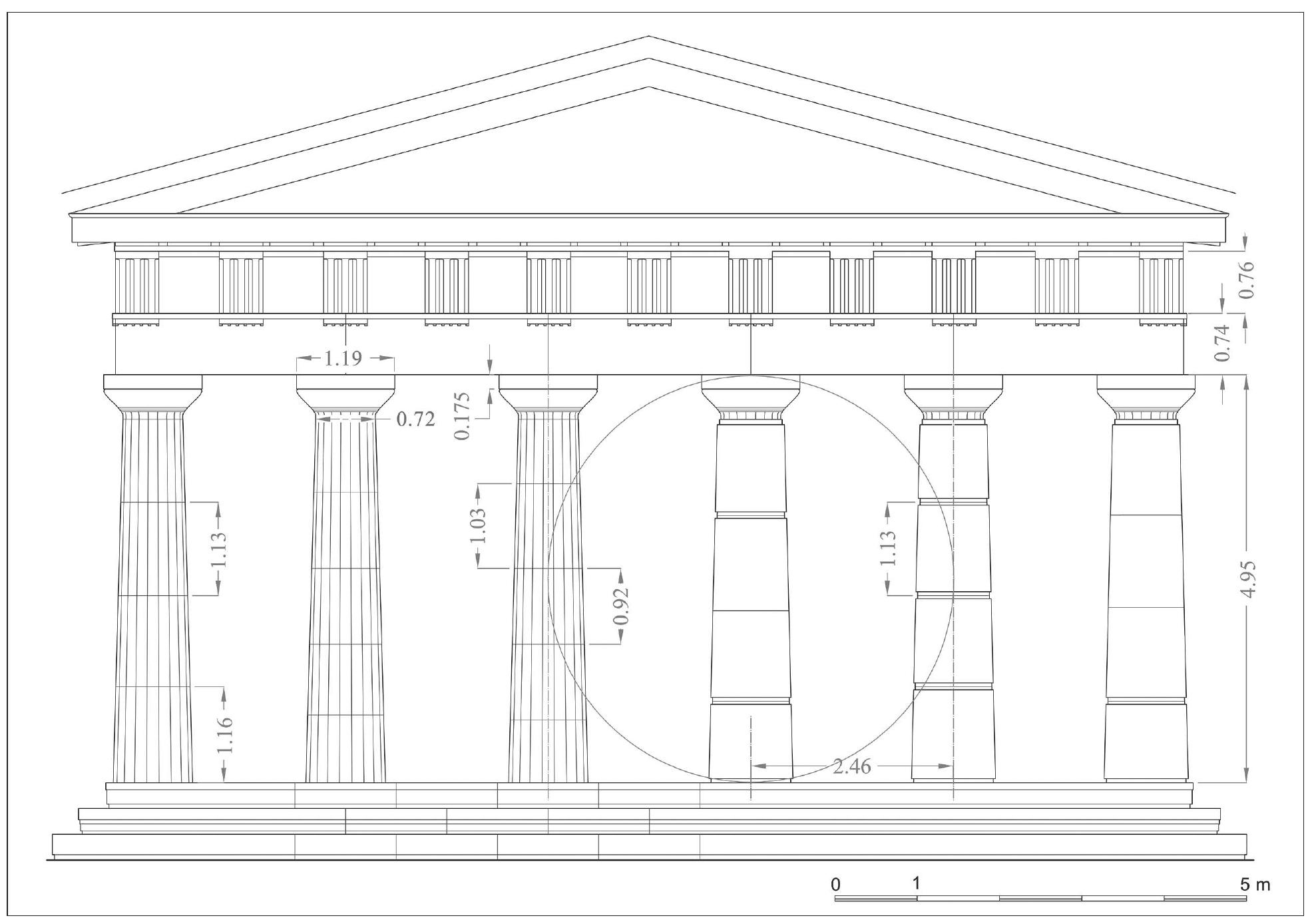 PDF) The archaic temple of Poseidon at Cape Sounion. A note on the