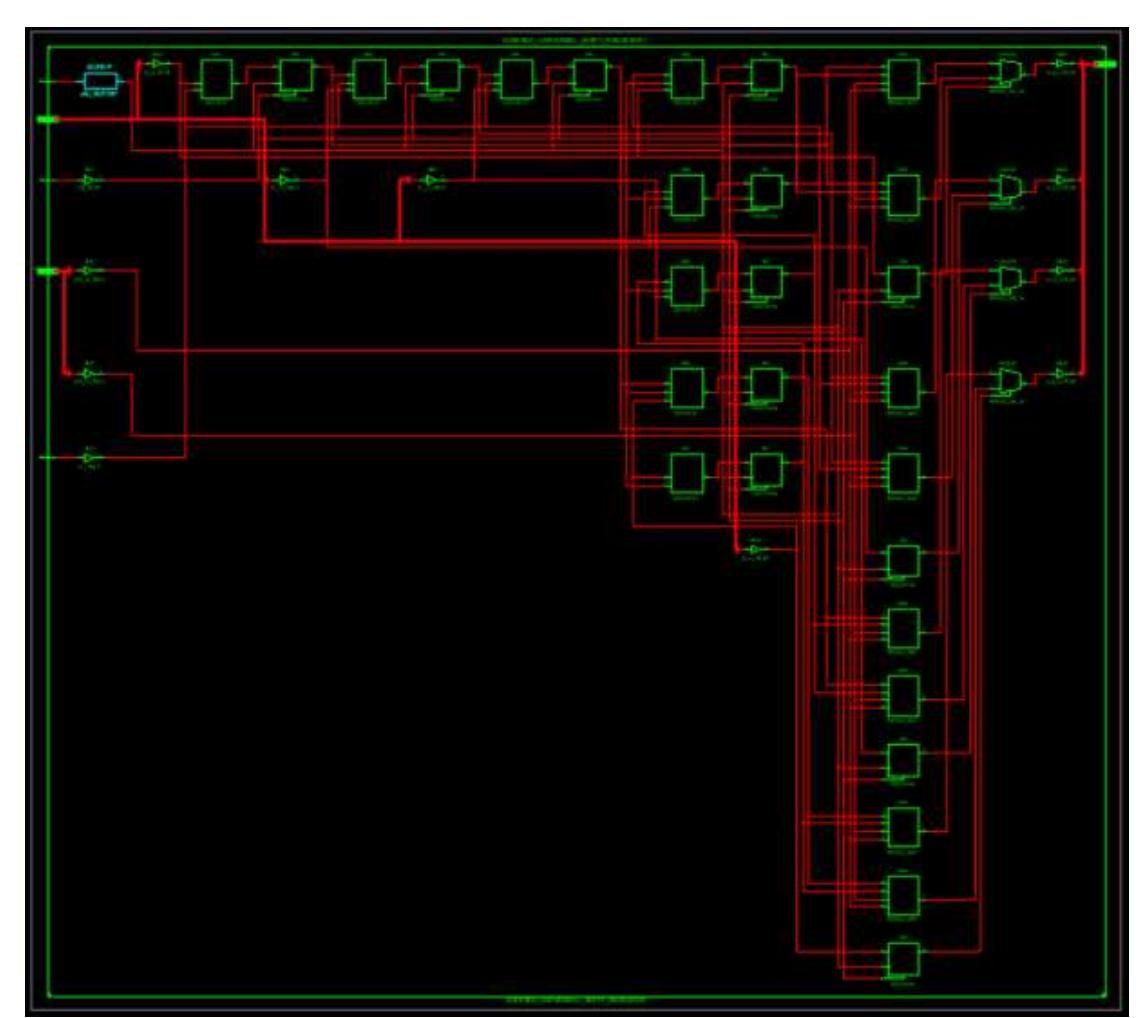 (PDF) Designing of Low power 4-bit Universal Shift Register