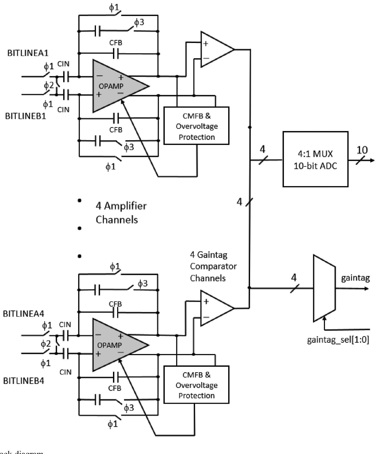 (PDF) A 0.13 μm CMOS System-on-Chip for a 512 × 424 Time-of-Flight ...
