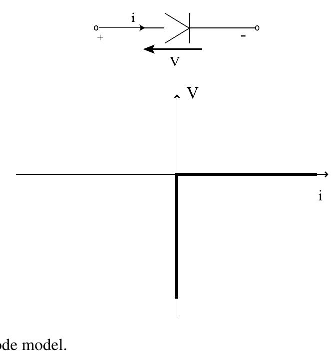 (PDF) Complementarity and Variational Inequalities in Electronics