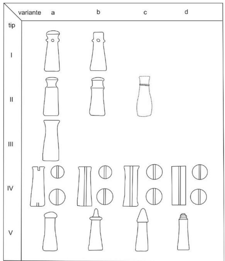 Fig. 5. Types of stone sceptres/pestles (according to BOROFFKA, SAVA 1998).  Although this type of finds has been known for a long time over a vast area between Eastern Europe and Central Asia”, the first attempts at typology and chronology for the north-western Pontic area occurred as late as the 1980s". Nikolaus Boroffka and Eugen Sava published the only work synthesizing the entire range of these artefacts in the late 1990s”, also proposing a flexible typological scheme, based on five types of sceptre/pestle, with several variants each  (Fig. 5). 