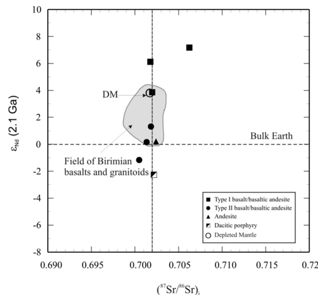 Brimian Rocks (PDF) Sr–Nd isotopic compositions of Paleoproterozoic metavolcanic ...