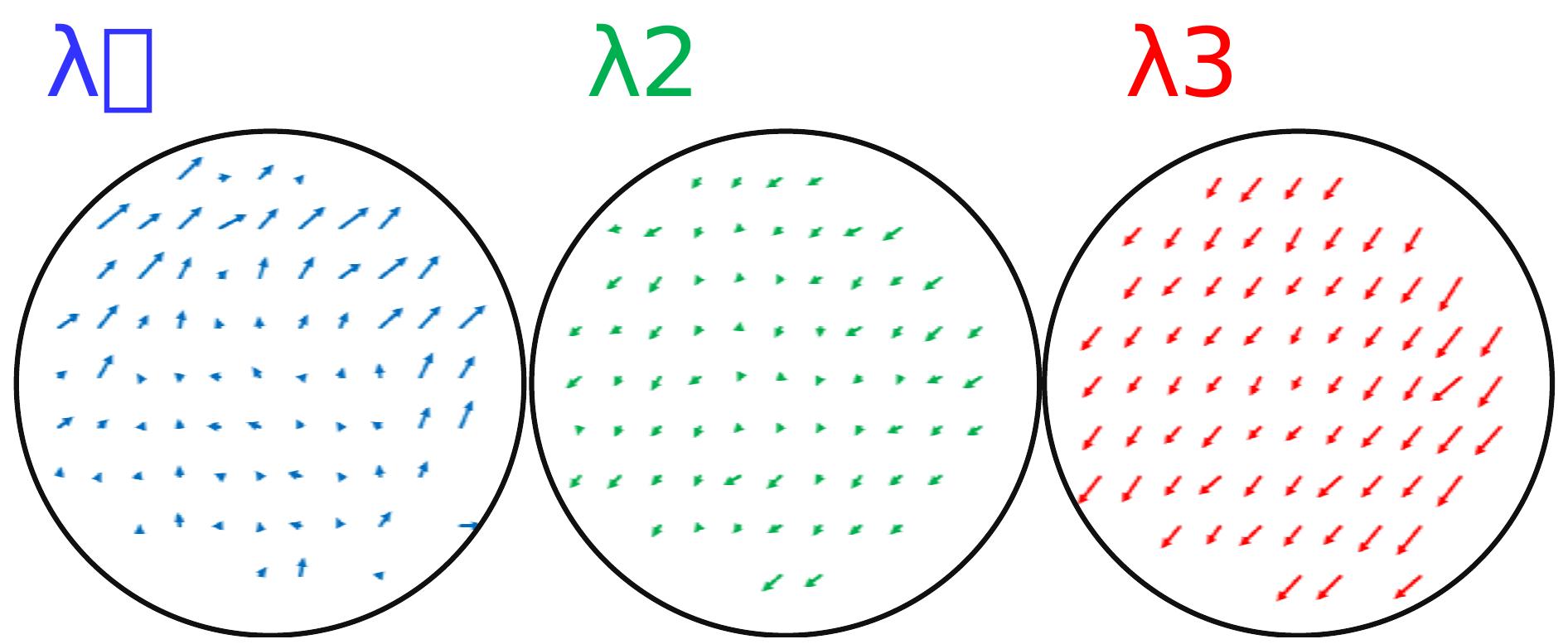 (PDF) Through-the-mask (TTM) optical alignment for high volume ...