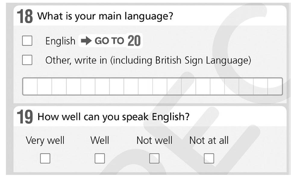 Figure 1.4 Language questions on the 2021 United Kingdom census — questionnaire for England. 