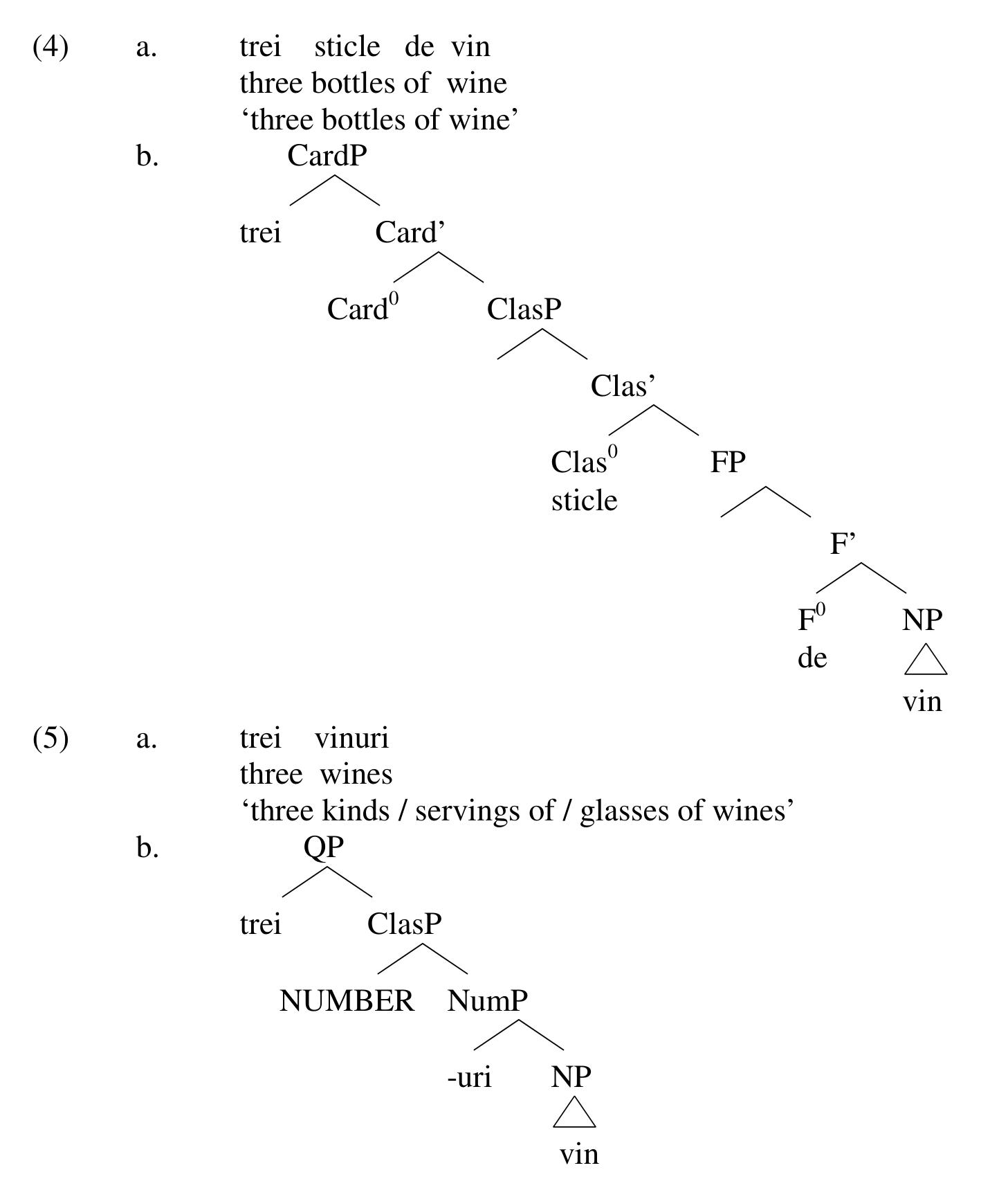 Figure 3 - from Classifiers of quantity and quality in