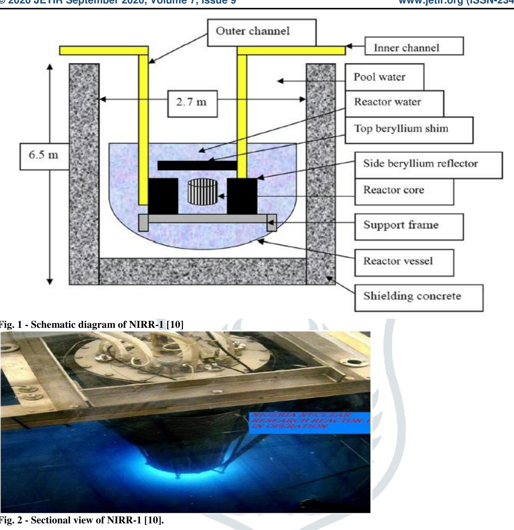 (PDF) Determination of Reproduction and Thermal Utilization Factors for ...