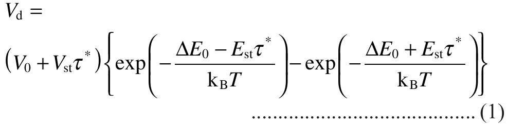 (PDF) Hydrogen Effect on the Mobility of Edge Dislocation in α-Iron: A ...