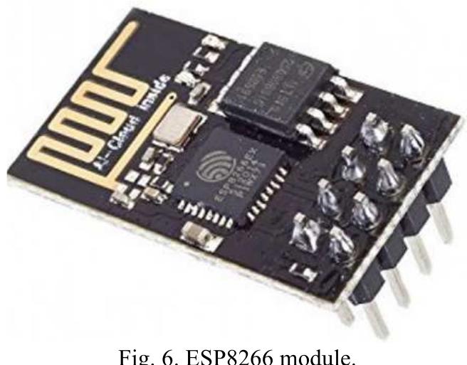 Gateway module: the esp8266 is a low-cost wi-fi chip with a
