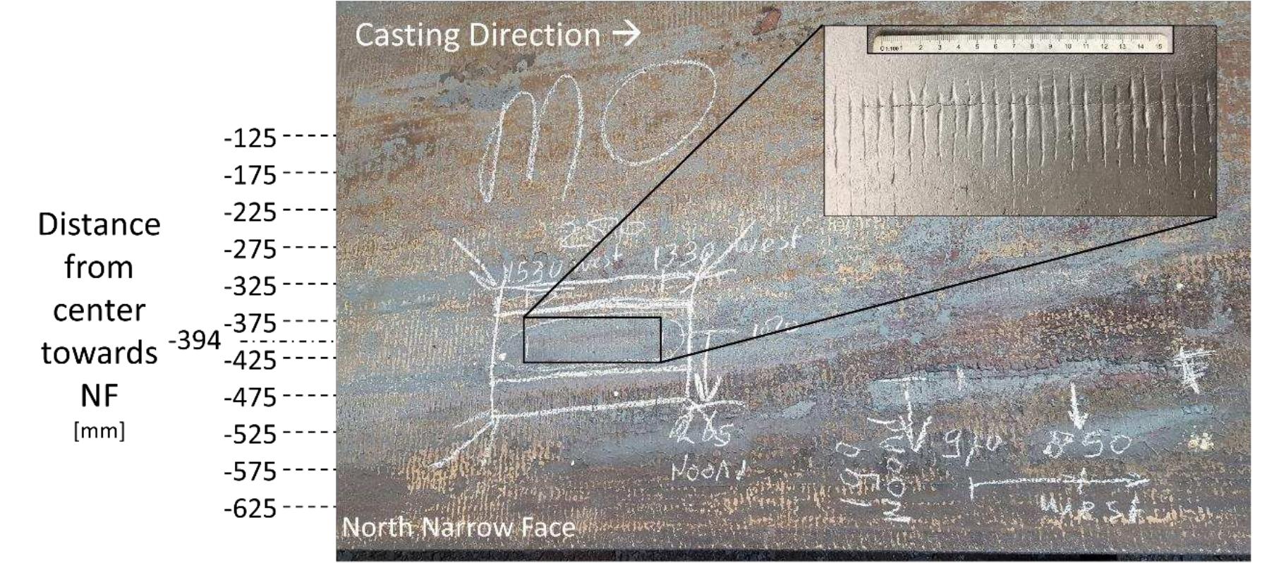 (PDF) Simulation of longitudinal surface defect in steel continuous casting