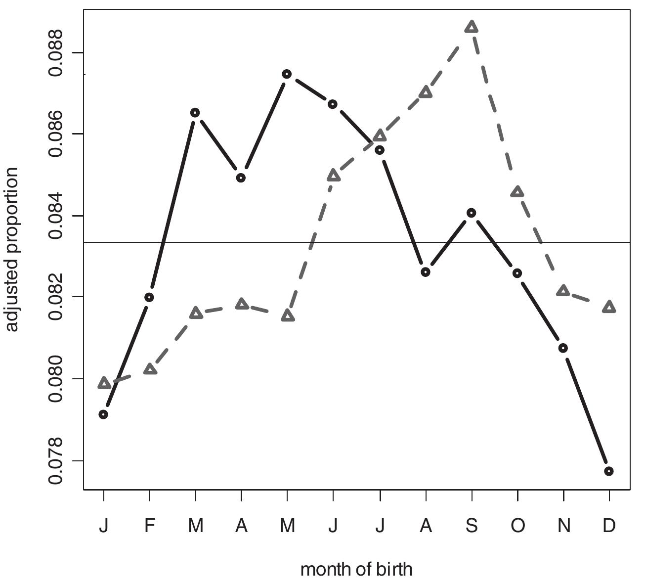 Figure 76 - from Discrete Mathematics: Elementary and Beyond