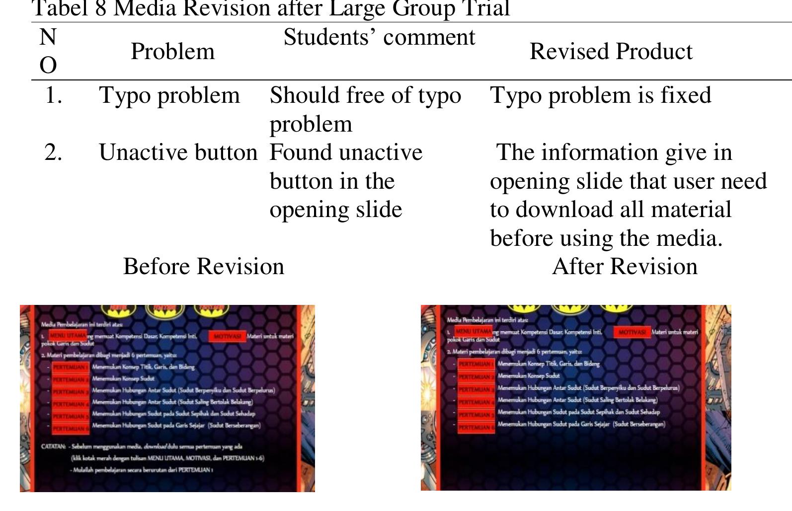 (PDF) Computer-Based Media for Learning Geometry at Mathematics Class ...