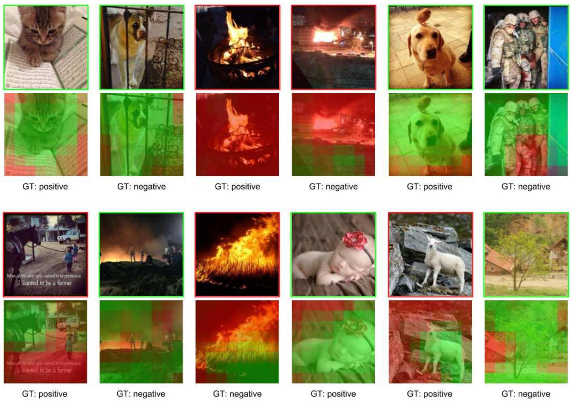 Sentiment Colors (PDF) From pixels to sentiment: Fine-tuning CNNs for visual sentiment ...