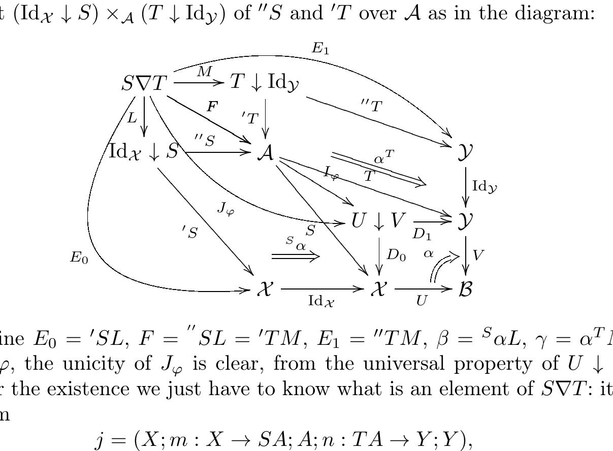 (PDF) Contractible Exact Squares