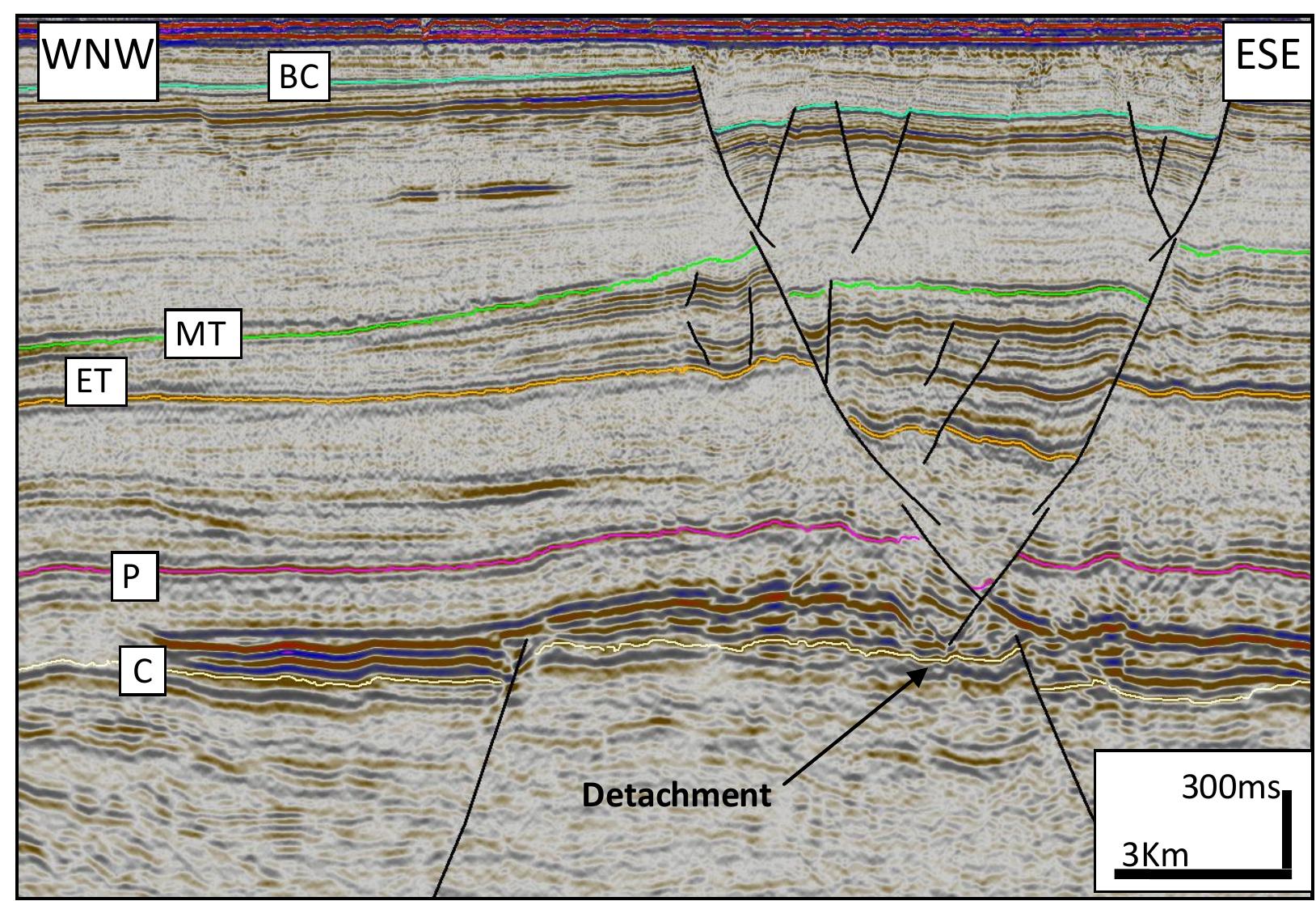(PDF) Structural Analysis of The Hoop Fault Complex, SW Barents Sea