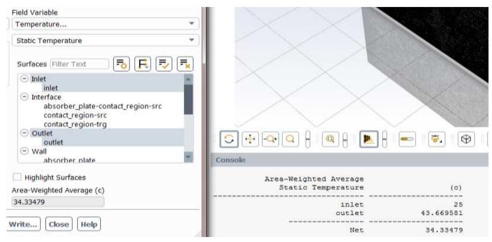 (PDF) Design, Analysis and Investigation of Solar flat Plate Collector