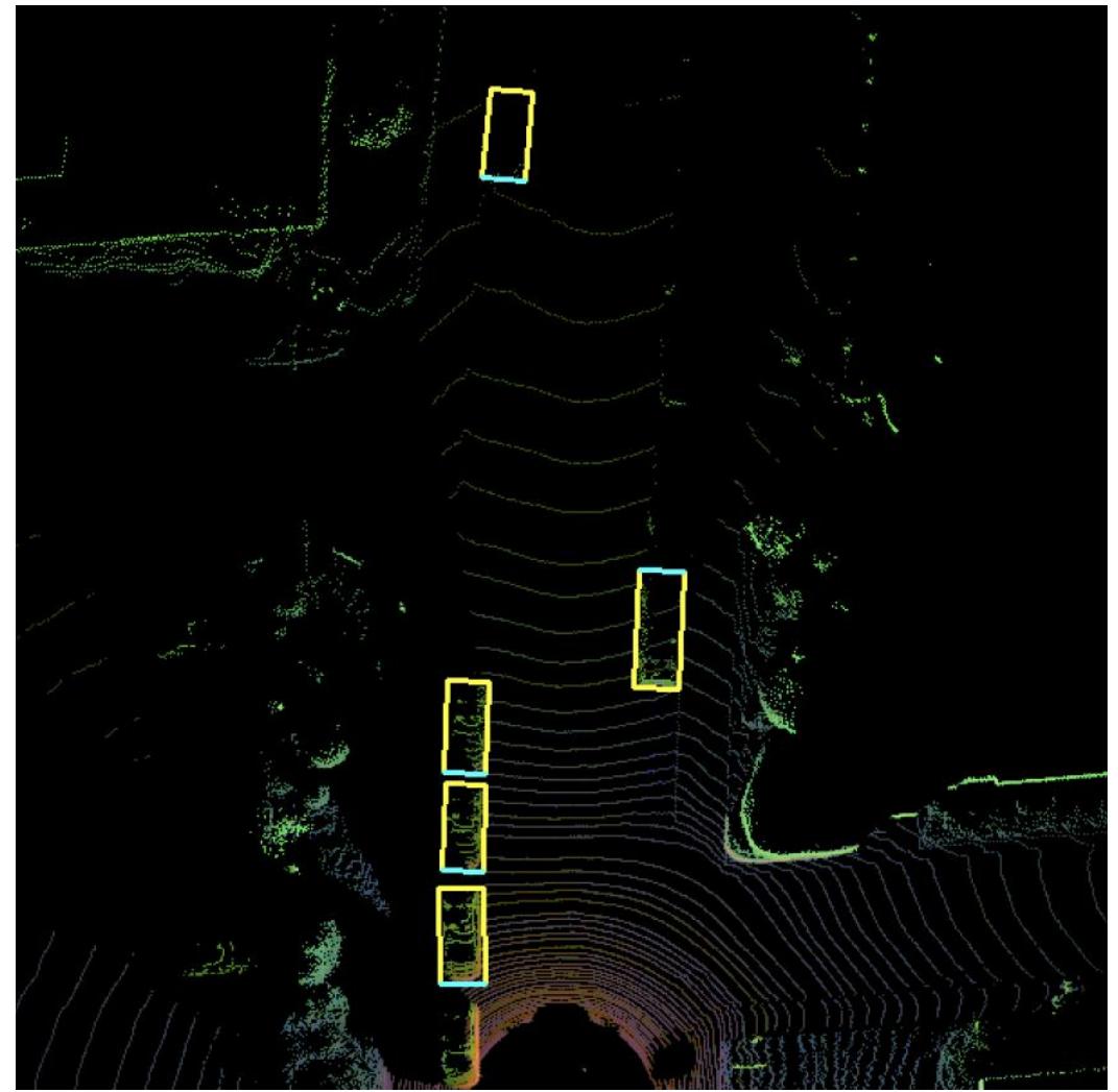 The final result after generating bev map is shown in “fig.