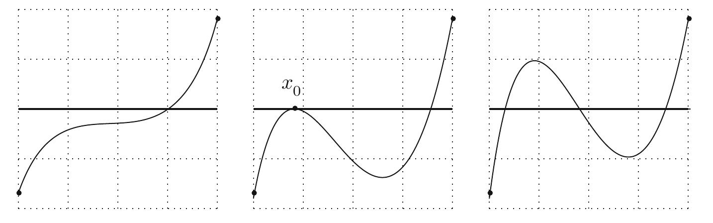 THE FINALS -diana2024-/フォトブック PDF) Foundations of Mathematics and Physics One Century