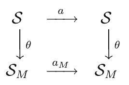 PDF) Foundations of Mathematics and Physics One Century After