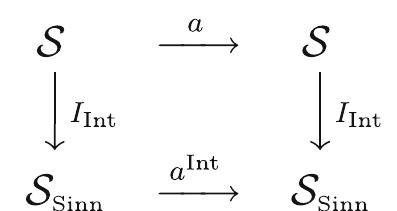 PDF) Foundations of Mathematics and Physics One Century After