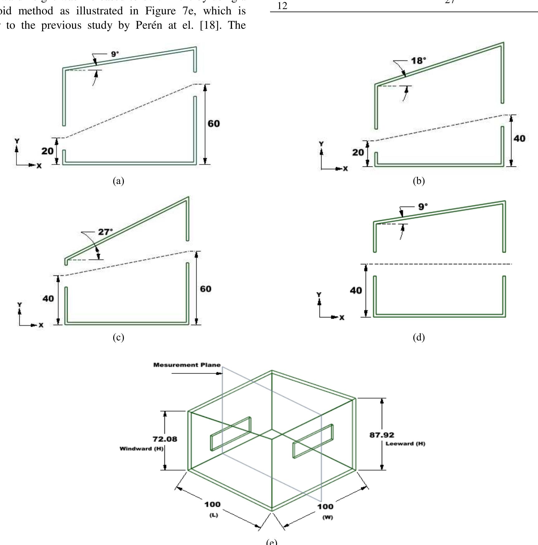 (PDF) Study on the Impact of Sawtooth Roof Inclination Angles and ...