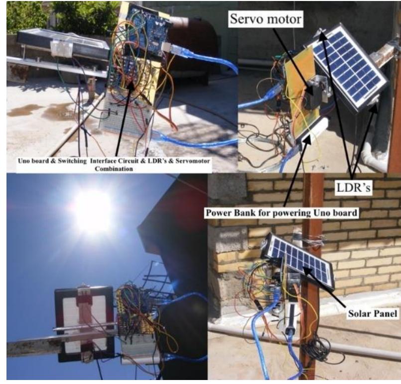 The tracker system from a different angle of view. 4 flow