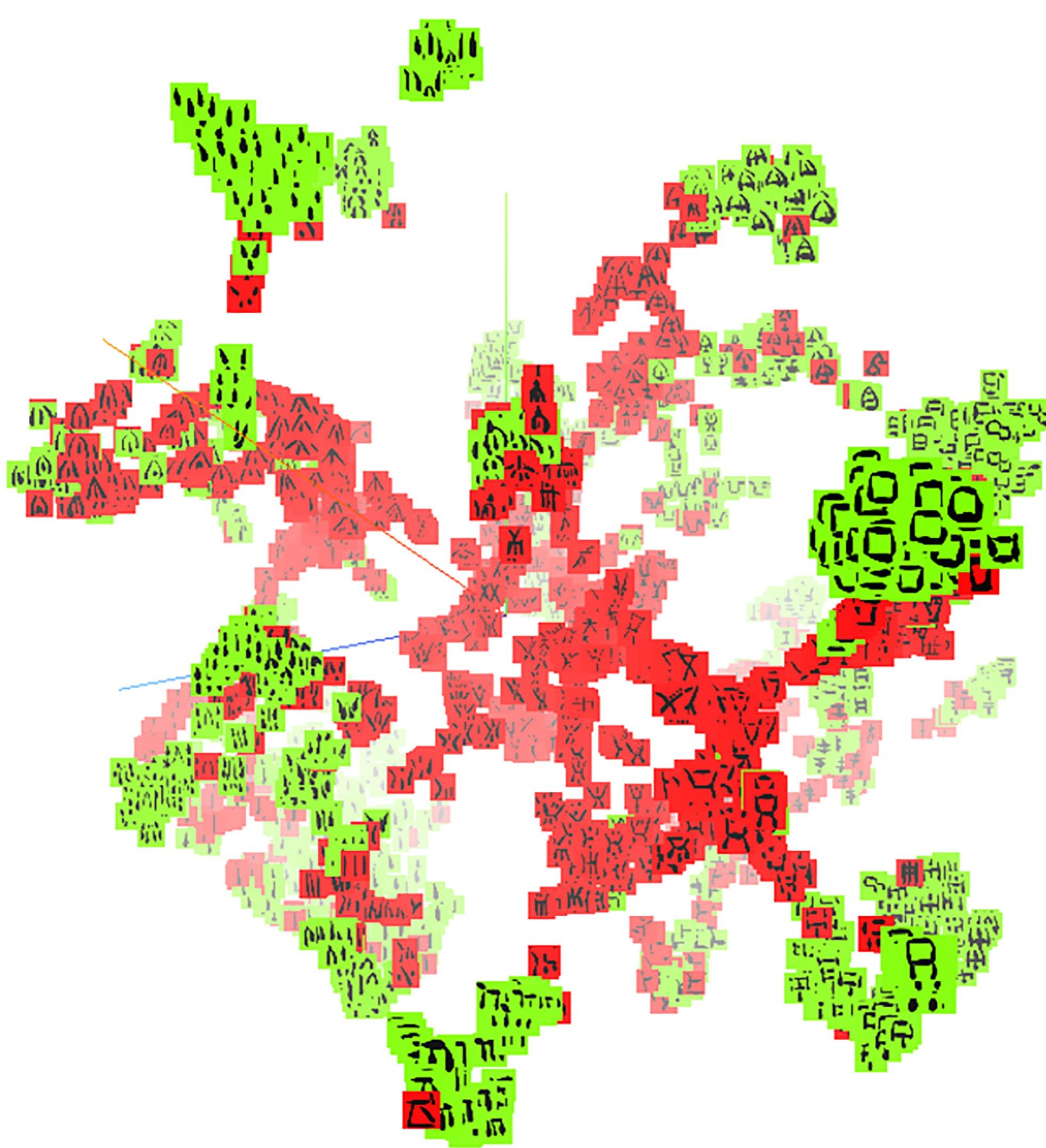 Fig 6. Separation of CM signs from clay tablets (in green) and signs found in other types of inscription (in red) in the 3D scatter plot. 