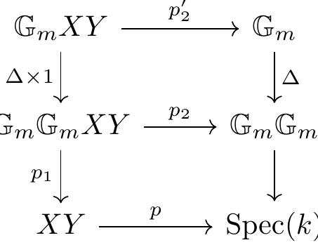 marie様 From Solution to Thin Film: Molecular Assembly of π