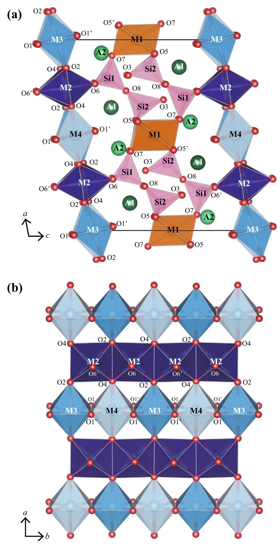 Crystal structure of chevkinite from the cape ashizuri pro-