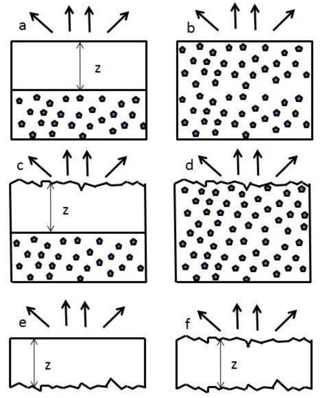 (PDF) Optimization based on reconstruction of volume scattering medium ...
