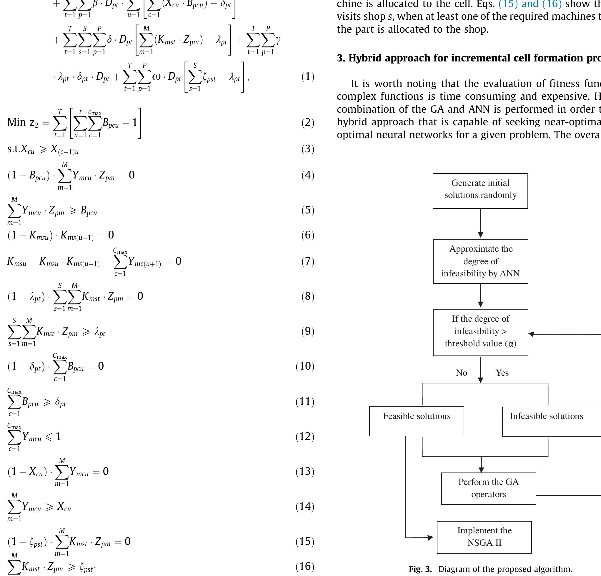 (PDF) A hybrid multi-objective approach based on the genetic algorithm ...