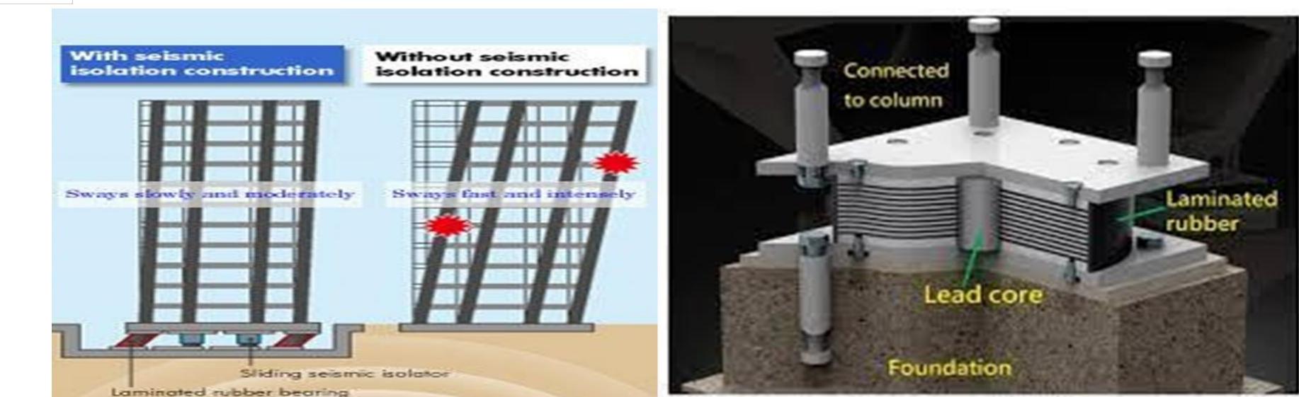 (PDF) Earthquake Vibration Control of Multi Storey Building Using Base ...