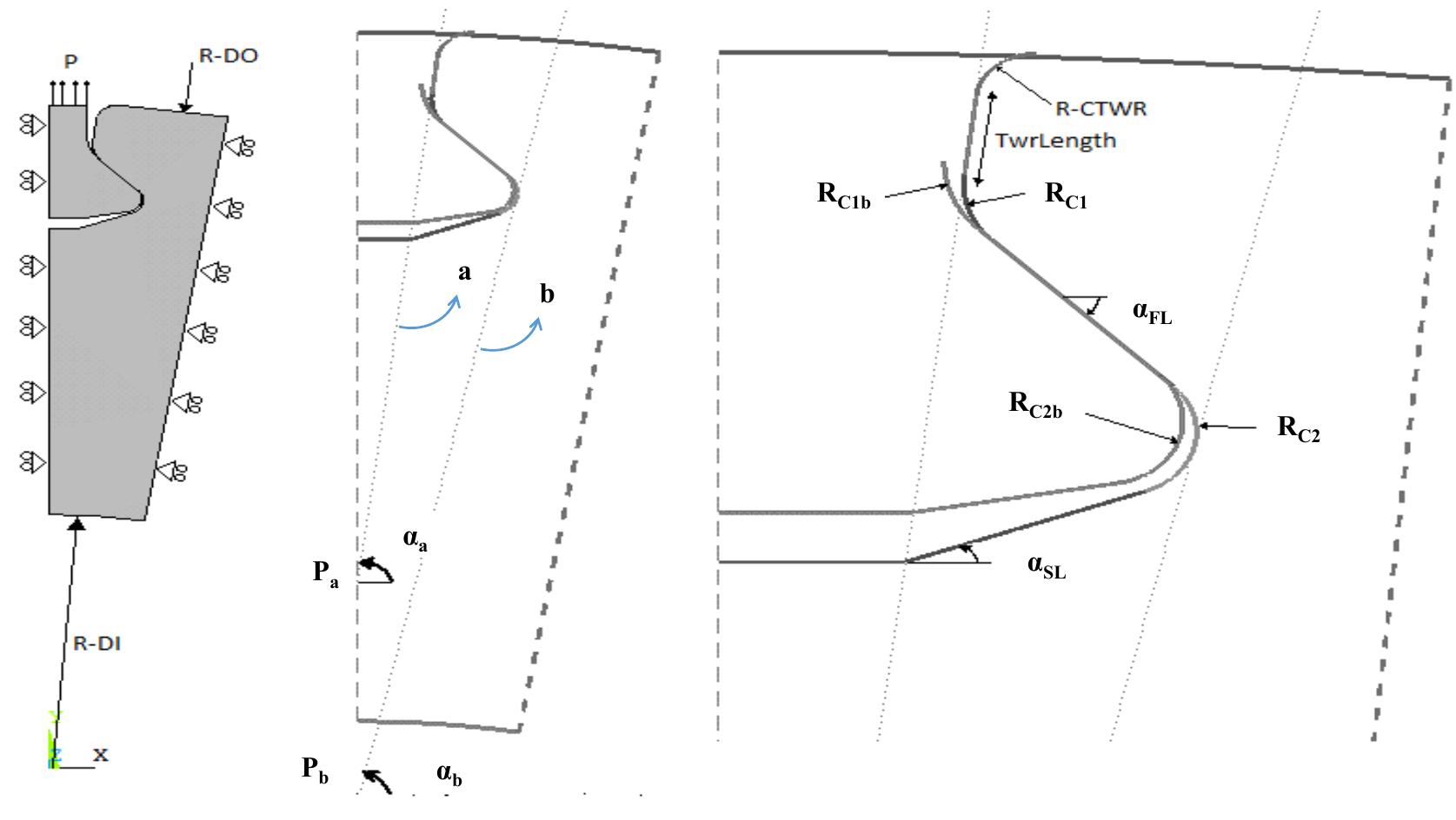 (PDF) Development of advanced criteria for blade root design and ...