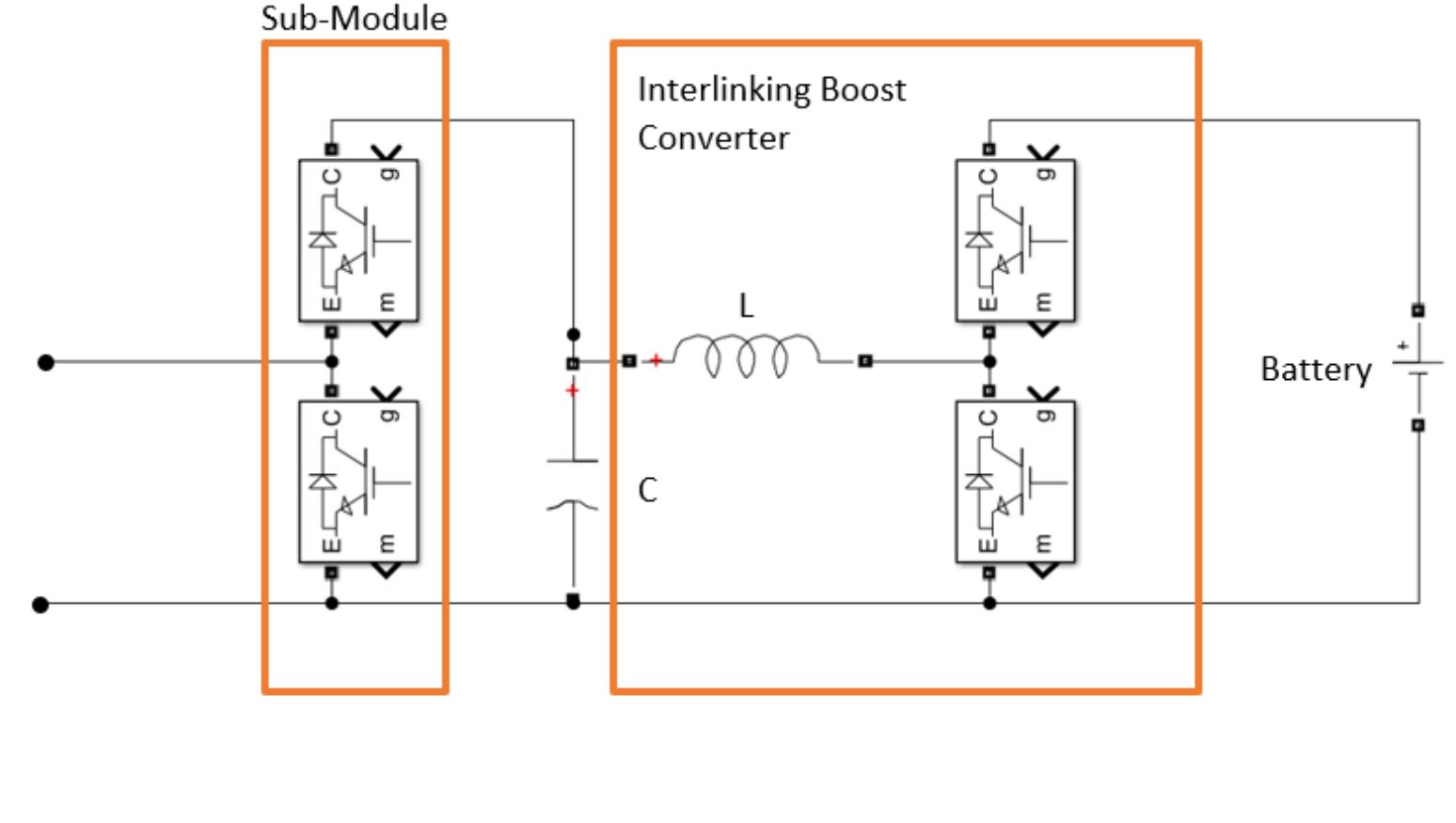 Module Submodule Diagram The battery and submodules. fig. 28 illustrates the