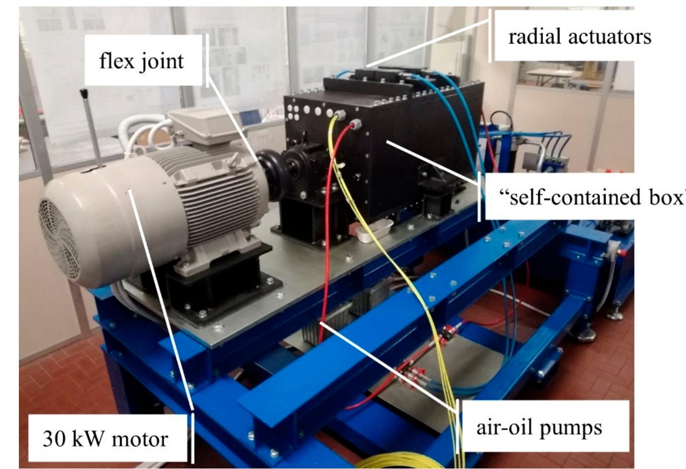 Figure 1 - from Design of an Innovative Test Rig for