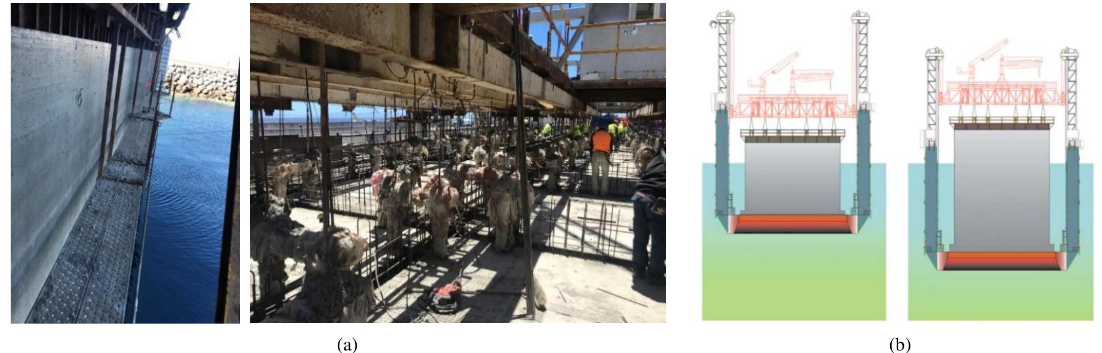 Floating Box Caisson (PDF) Construction Labour Measurement in Reinforced Concrete Floating ...