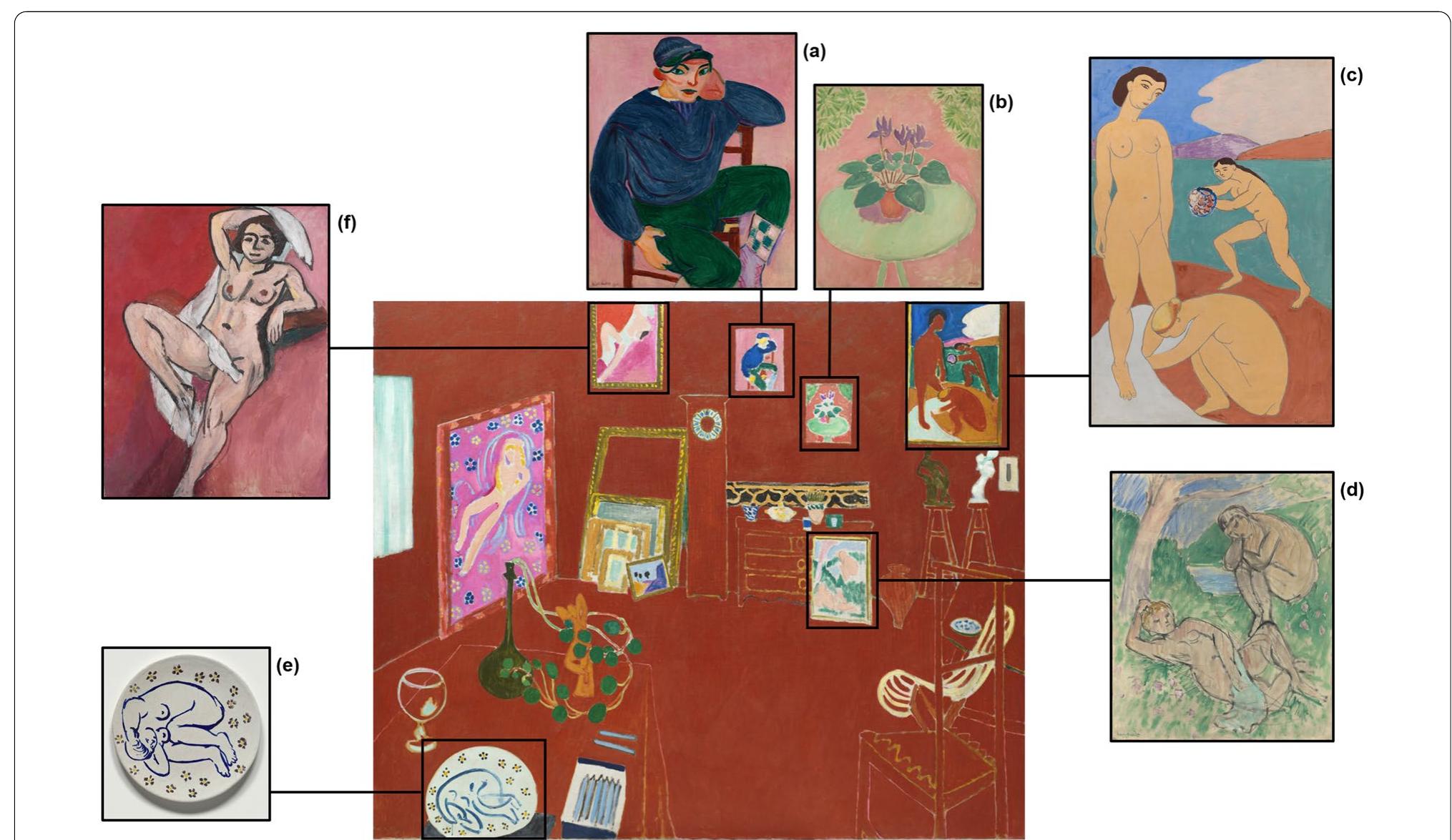 (PDF) Exploring the private universe of Henri Matisse in The Red Studio