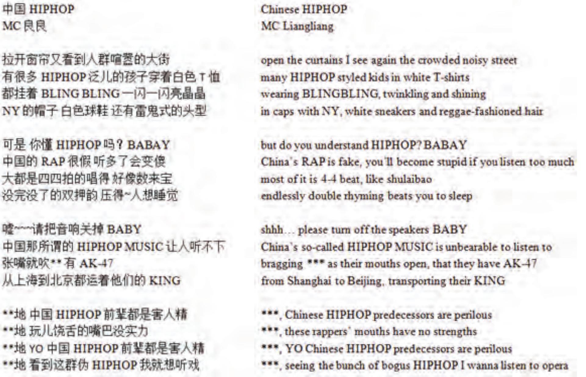 The first thing to note here is that this is English - a resource that can without doubt be recognized as belonging to the global hip-hop vernacular, whether or not we subscribe to the view that the Afro-American format is the global format. With the starting lines, we see a move from ‘real hiphop’ to ‘the real hiphop, Chinese hiphop’, sug- gesting that Chinese hip-hop is, in fact, the real hip-hop. It might be suggested that there is an interesting contradiction here, as the implication that Chinese hip-hop is the real hip-hop is made by the means of English (although here we could also make the assumption that the English part is left out from the written lyrics posted in order to  The observation to be made is that, in the lyr- ics — which are mainly in Chinese — there are Eng- lish elements embedded into it. Or, vice versa, it would be equally, if indeed not more, justified to say that the Chinese is embedded into the Eng- lish, as the global super-vernacular provides a template for the Chinese to appear. In any case, the English elements here are very conspicuous due to the use of capitalized Roman script for writing them. The lyrics are, then, an interesting linguistic mix of different scripts and of Chinese and English, the latter appearing to give the lyrics  11 http://yyfc.iq123.com/play.aspx?reg_ id=1024930&song_id=1985485 (Last viewed on Sep- 