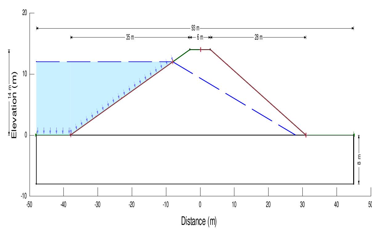 (PDF) Slope Stability Analysis of an Earthen Dam Using GEOSTUDIO 2007 ...