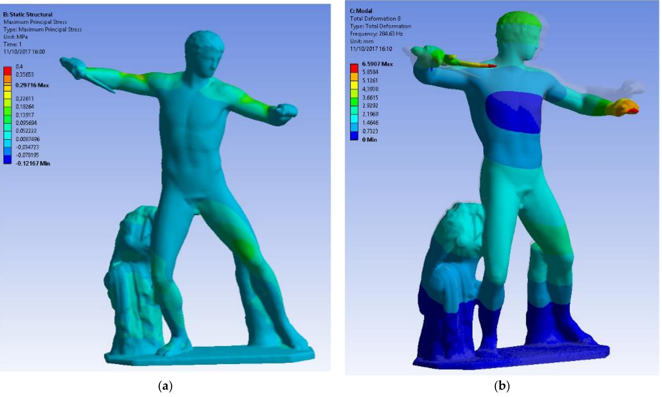 (PDF) 3D Reality-Based Survey and Retopology for Structural Analysis of ...