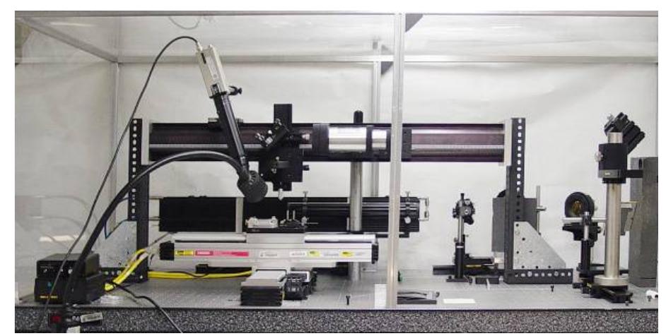 Figure 3. Laser processing station  The resultant refractive index profile is largely governed by the beam profile of the incident laser, which in this case was 94% pure Gaussian, achieved after beam correction. Gaussian profiles are typically measured by the beam half-width, which is the point where the average power drops to approximately 14% (Siegman, 1986). With a given spot-size, most of the power will therefore be at the center of the spot, decaying exponentially outward. The densification process is mainly photo-thermal, and the largest change in refractive index will occur at the center of the beam/film interface. The scan speed and laser power play a large role in shaping of the refractive profile, as slow scan speeds allow for significant thermal diffusion from the beam center, and therefore the resulting refractive profile is wider then the spot size. Additionally, as the densification process is physical in nature, there is likewise a physical change to the film in the form of localized shrinkage.  