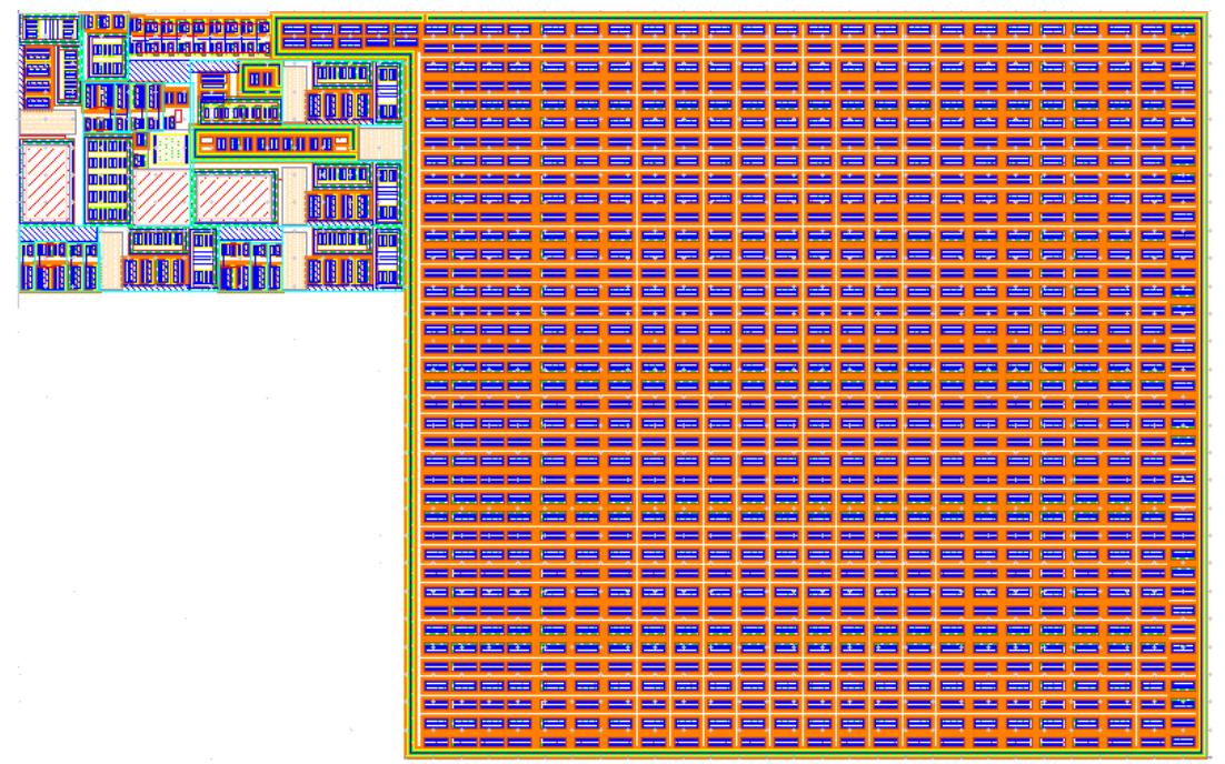 Layout of the proposed li-ion bci the layout of the proposed